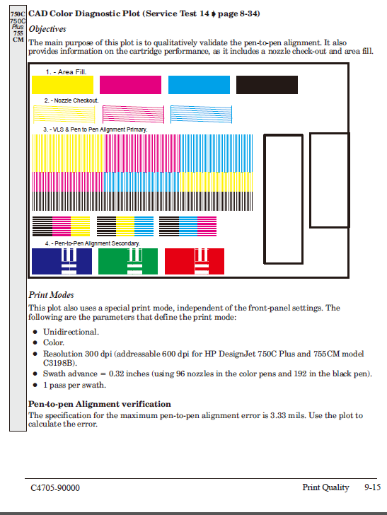 HP Designjet 700 750c 750cplus 755cm Service Manual-5